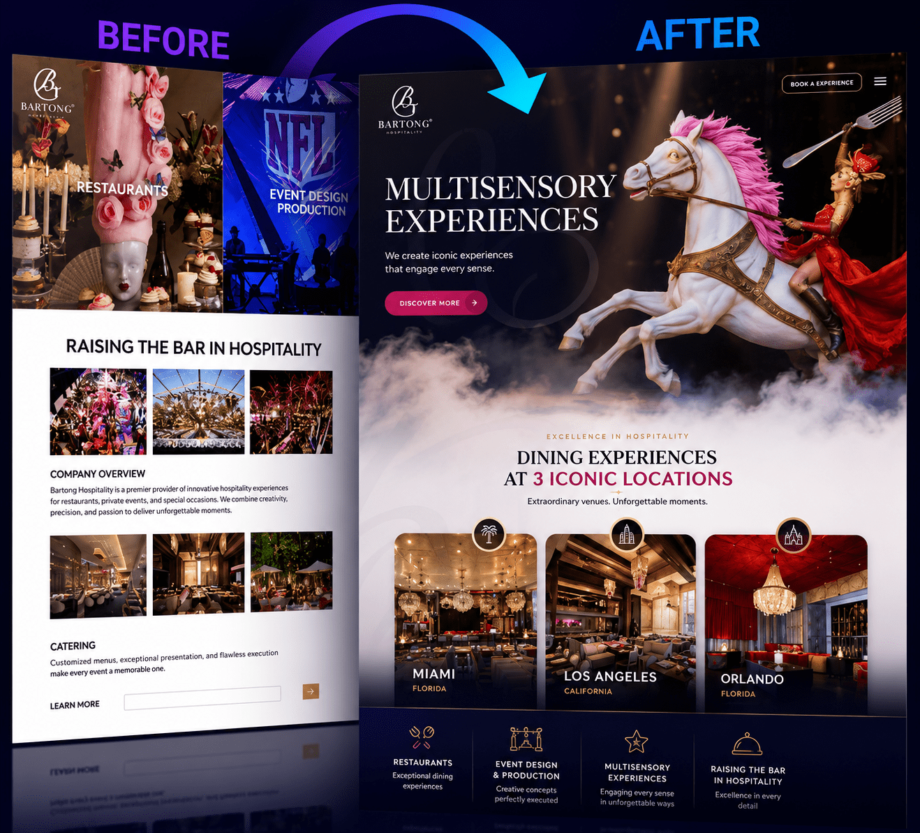 Before & after: a hospitality brand that finally looks premium &mdash; social media and web creative for Bartong Hospitality