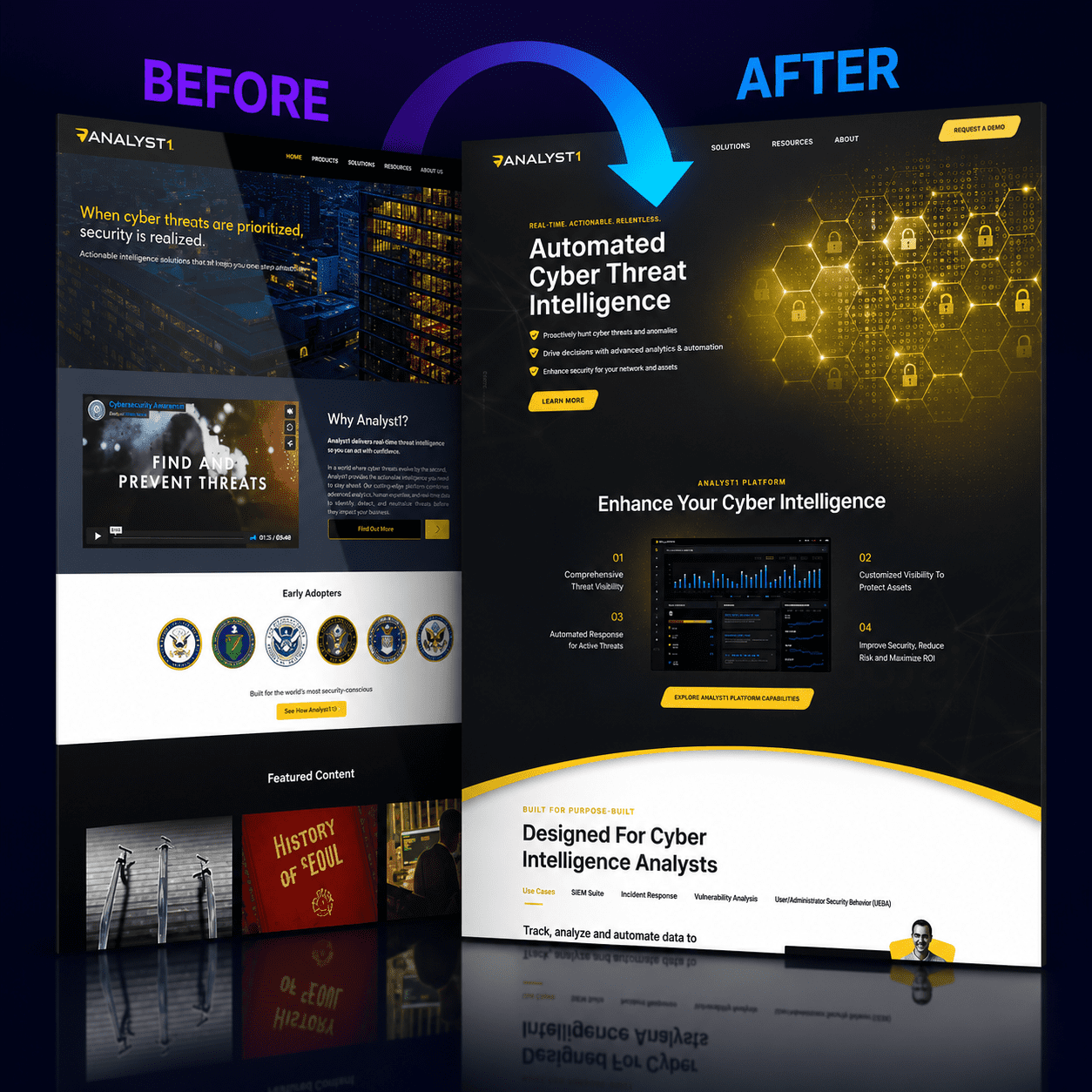 Cyber intelligence platform redesign — Analyst1 Cybersecurity SaaS project by Rainmaker Art