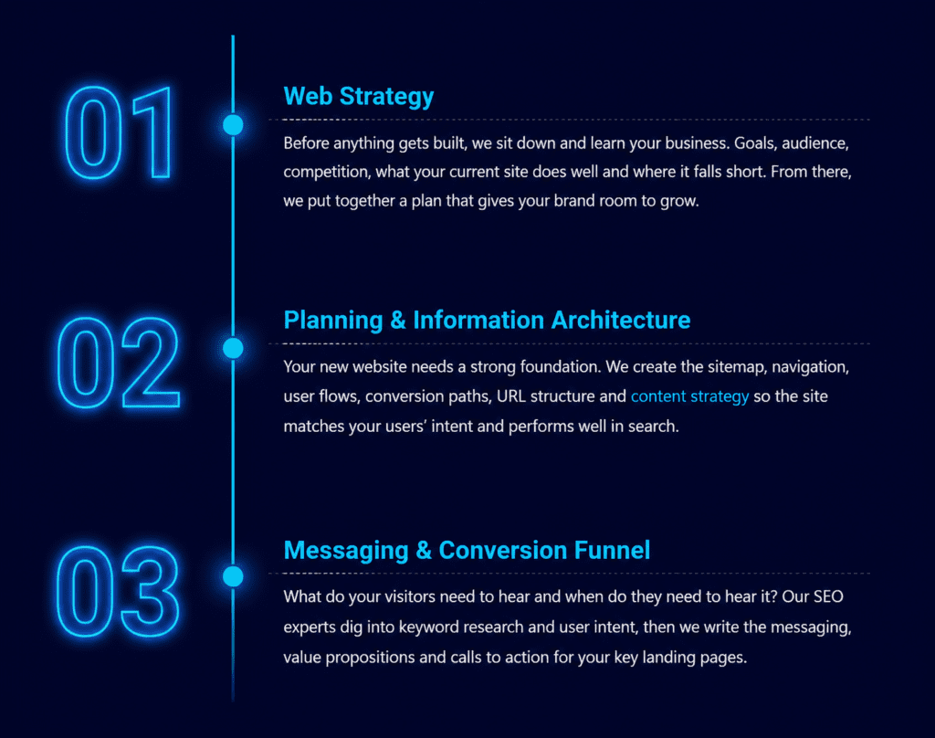User interface design example