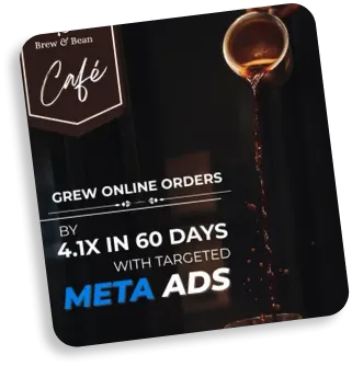 Grew online orders 4.1× with targeted Meta Ads — Brew & Bean Café Coffee Shop project by Rainmaker Art