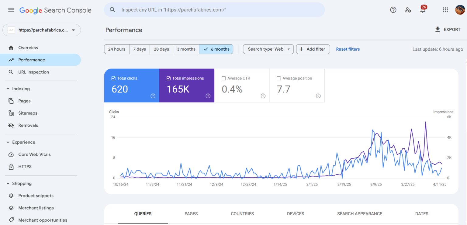 SEO Services