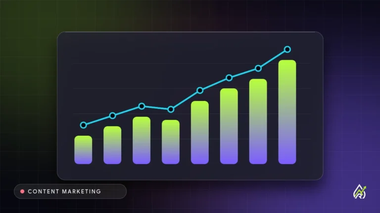 Web Design Agency Cover graphic for Content marketing for solopreneurs: a rising bar and line chart showing content growth
