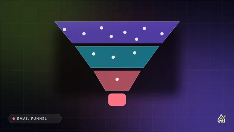 Cover graphic for Email Marketing Funnel: Complete Strategy Guide: an email marketing funnel turning subscribers into customers