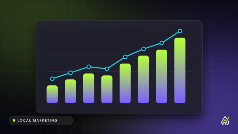 Web Design Agency Cover graphic for Marketing Help for Des Moines: a rising bar and line chart showing growth