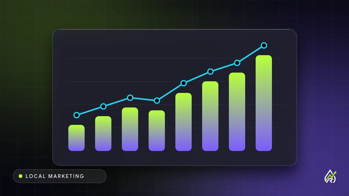 Cover graphic for Marketing Help for Des Moines: a rising bar and line chart showing growth