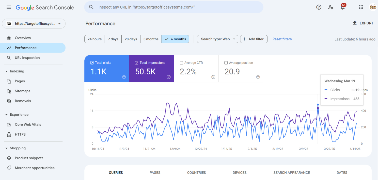SEO Services